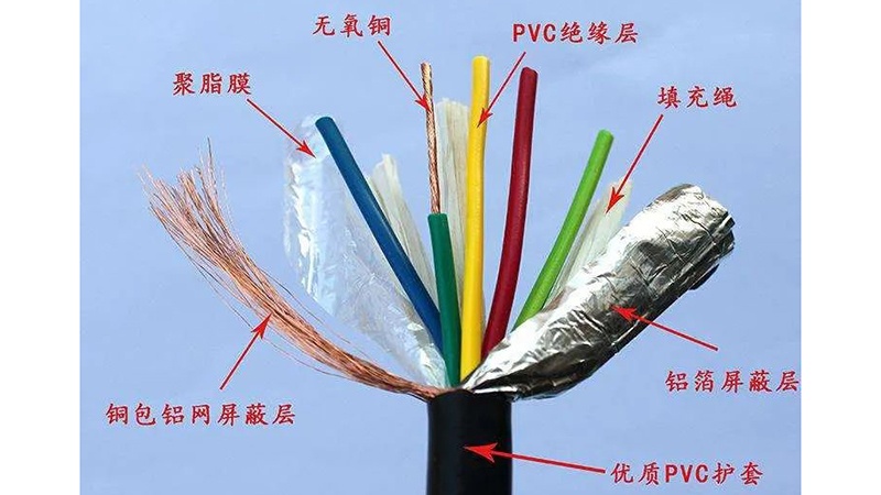 凱佰樂(lè)線束廠：揭秘屏蔽線束的卓越特性