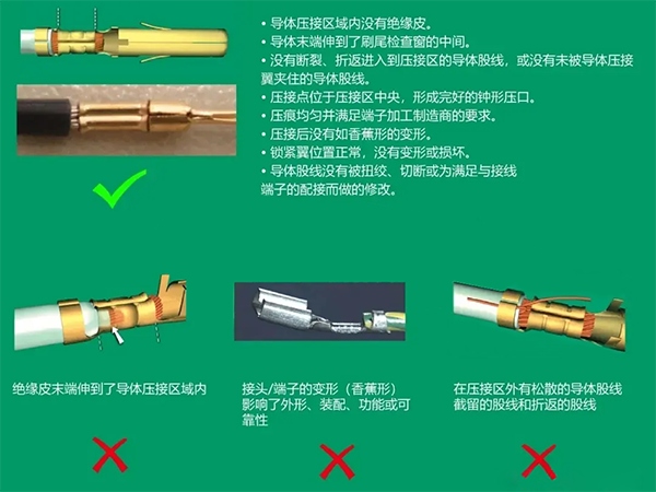 壓接端子不良,凱佰樂(lè)教您怎么避免