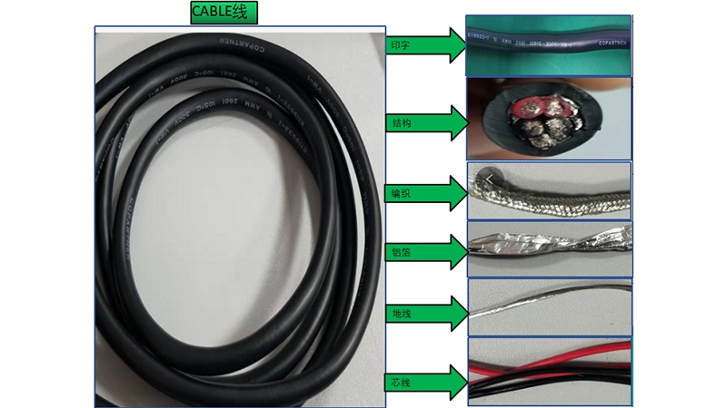 CABLE線(xiàn)的架構(gòu)